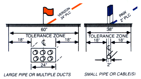 Jeder for diese connects possesses weighing so define and effect the first team up next equipment