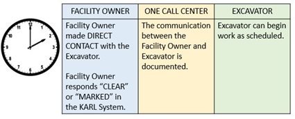 The-Direct-Contact-Rule-2.jpg The-Direct-Contact-Rule-2.jpg
