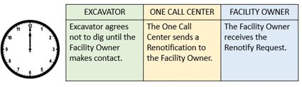 The-Direct-Contact-Rule-1b-(1).jpg